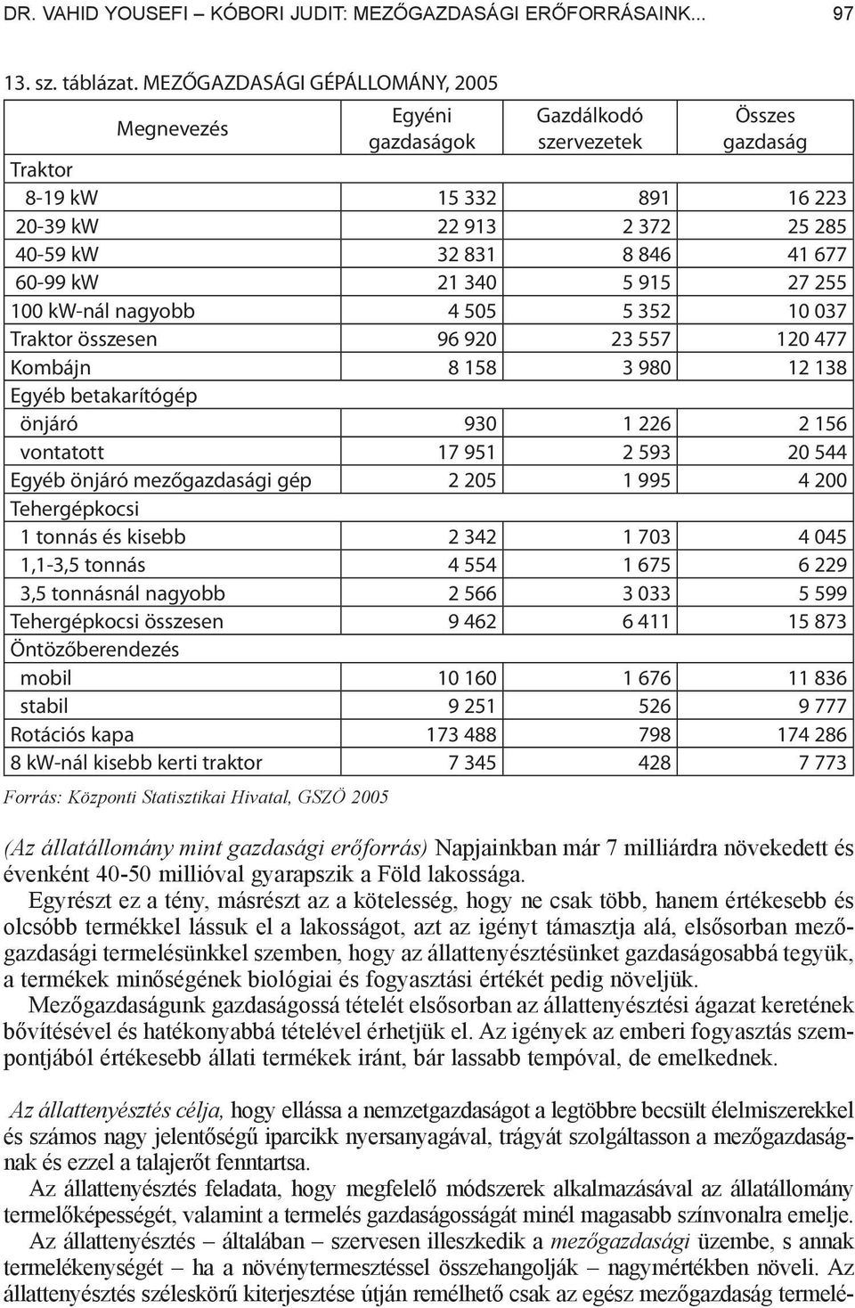 kw 21 340 5 915 27 255 100 kw-nál nagyobb 4 505 5 352 10 037 Traktor összesen 96 920 23 557 120 477 Kombájn 8 158 3 980 12 138 Egyéb betakarítógép önjáró 930 1 226 2 156 vontatott 17 951 2 593 20 544