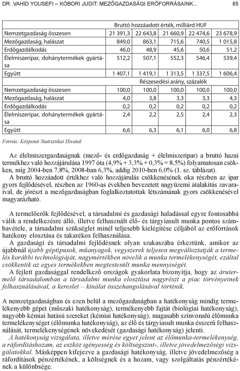 50,6 51,2 Élelmiszeripar, dohánytermékek gyártása 512,2 507,1 552,3 546,4 539,4 Együtt 1 407,1 1 419,1 1 313,5 1 337,5 1 606,4 Részesedési arány, százalék Nemzetgazdaság összesen 100,0 100,0 100,0