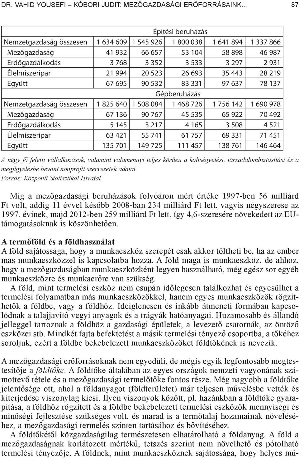 Élelmiszeripar 21 994 20 523 26 693 35 443 28 219 Együtt 67 695 90 532 83 331 97 637 78 137 Gépberuházás Nemzetgazdaság összesen 1 825 640 1 508 084 1 468 726 1 756 142 1 690 978 Mezőgazdaság 67 136