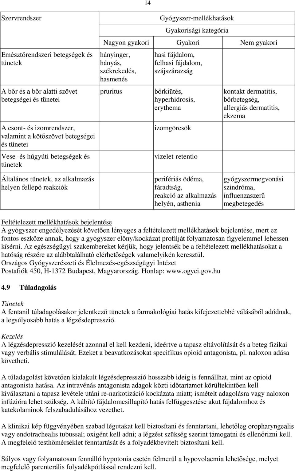 hyperhidrosis, erythema izomgörcsök vizelet-retentio kontakt dermatitis, bőrbetegség, allergiás dermatitis, ekzema Általános, az alkalmazás helyén fellépő reakciók perifériás ödéma, fáradtság,