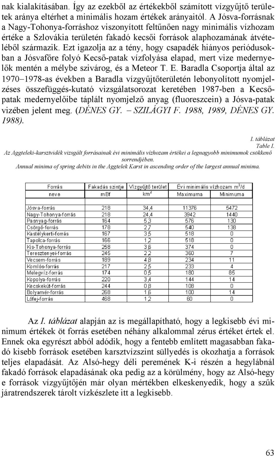 Ezt igazolja az a tény, hogy csapadék hiányos periódusokban a Jósvafőre folyó Kecső-patak vízfolyása elapad, mert vize medernyelők mentén a mélybe szivárog, és a Meteor T. E.