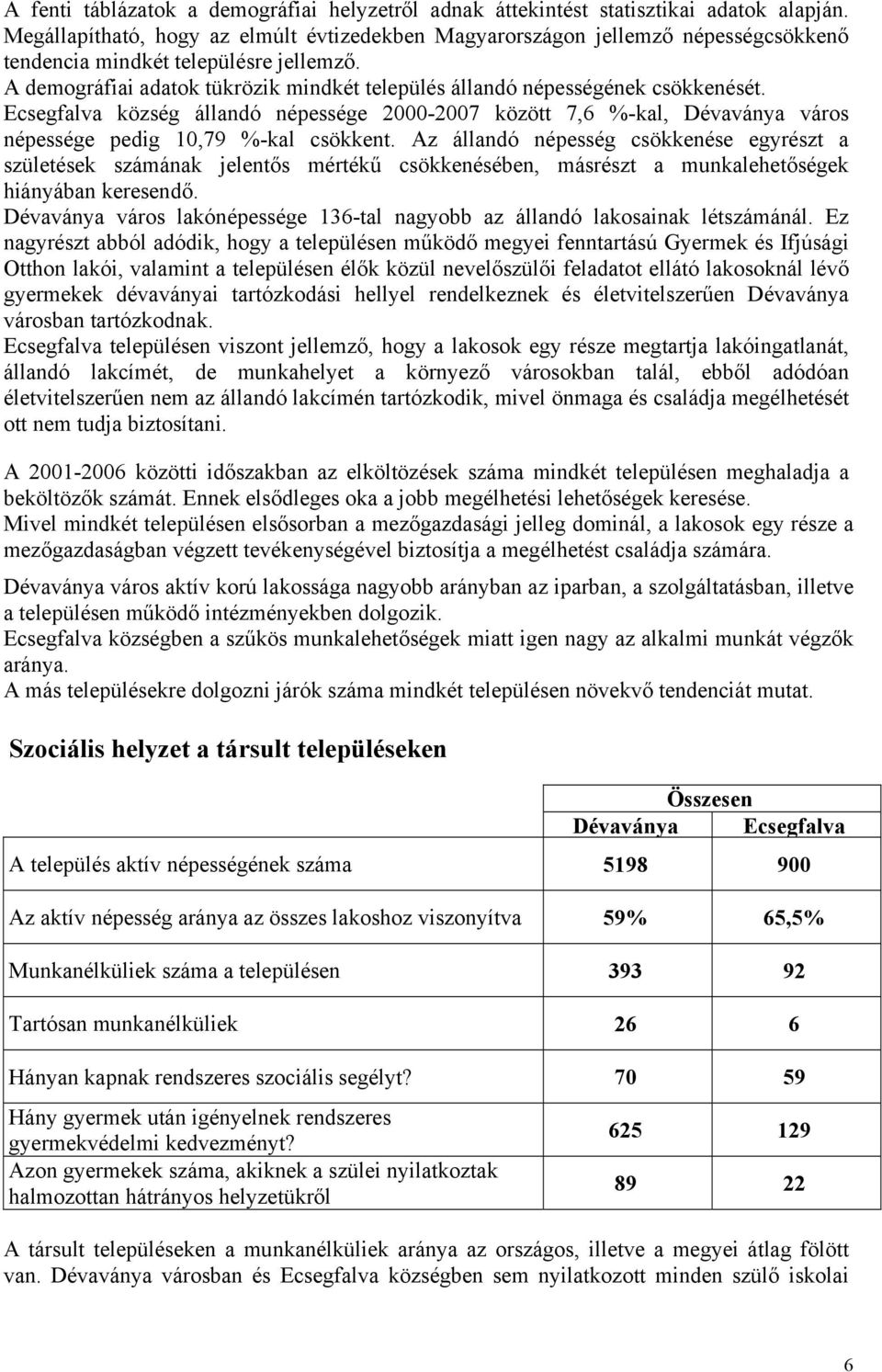 A demográfiai adatok tükrözik mindkét település állandó népességének csökkenését. Ecsegfalva község állandó népessége 20002007 között 7,6 %kal, Dévaványa város népessége pedig 10,79 %kal csökkent.