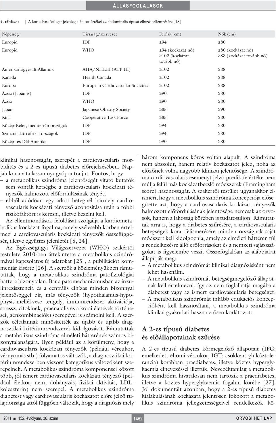 80 Japán Japanese Obesity Society 85 90 Kína Cooperative Task Force 85 80 Közép-Kelet, mediterrán országok IDF 94 80 Szahara alatti afrikai országok IDF 94 80 Közép- és Dél-Amerika IDF 90 80 80