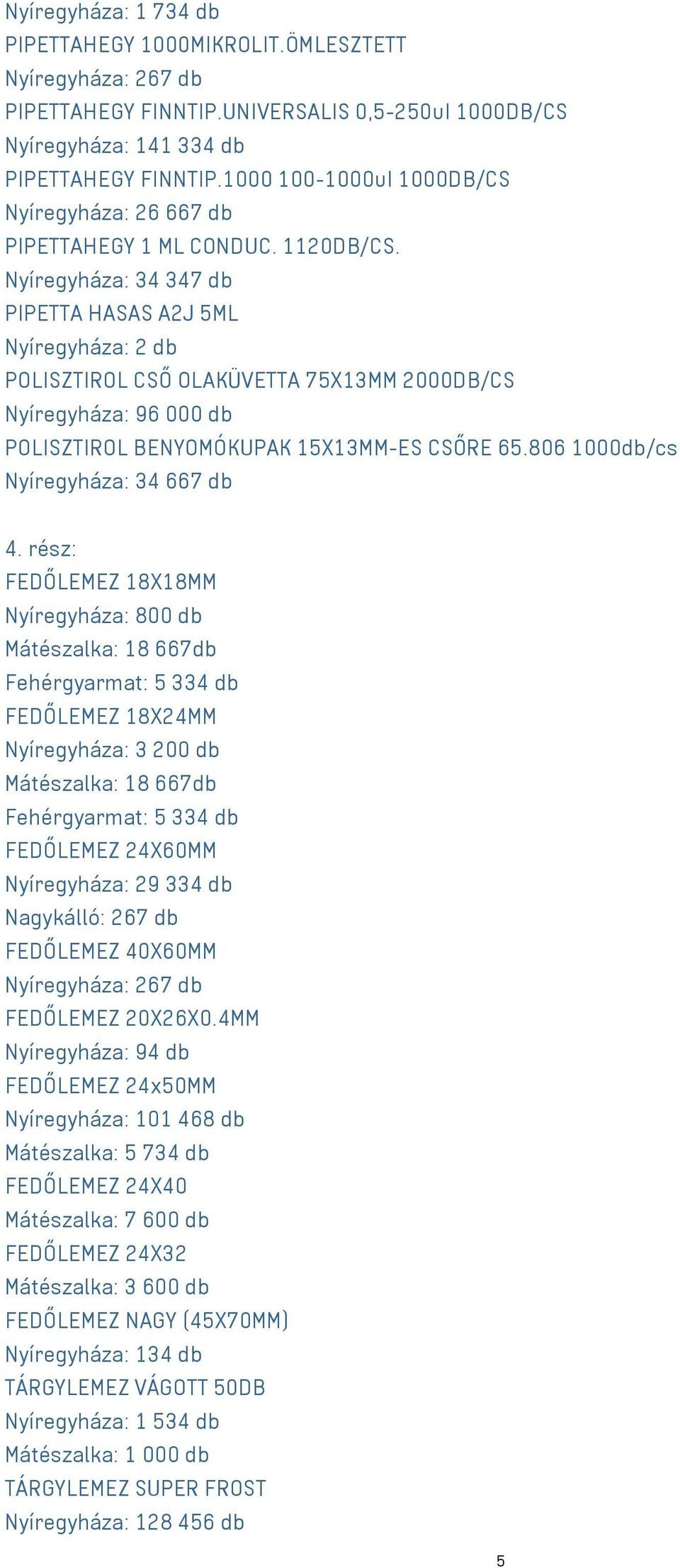 Nyíregyháza: 34 347 db PIPETTA HASAS A2J 5ML Nyíregyháza: 2 db POLISZTIROL CSŐ OLAKÜVETTA 75X13MM 2000DB/CS Nyíregyháza: 96 000 db POLISZTIROL BENYOMÓKUPAK 15X13MM-ES CSŐRE 65.