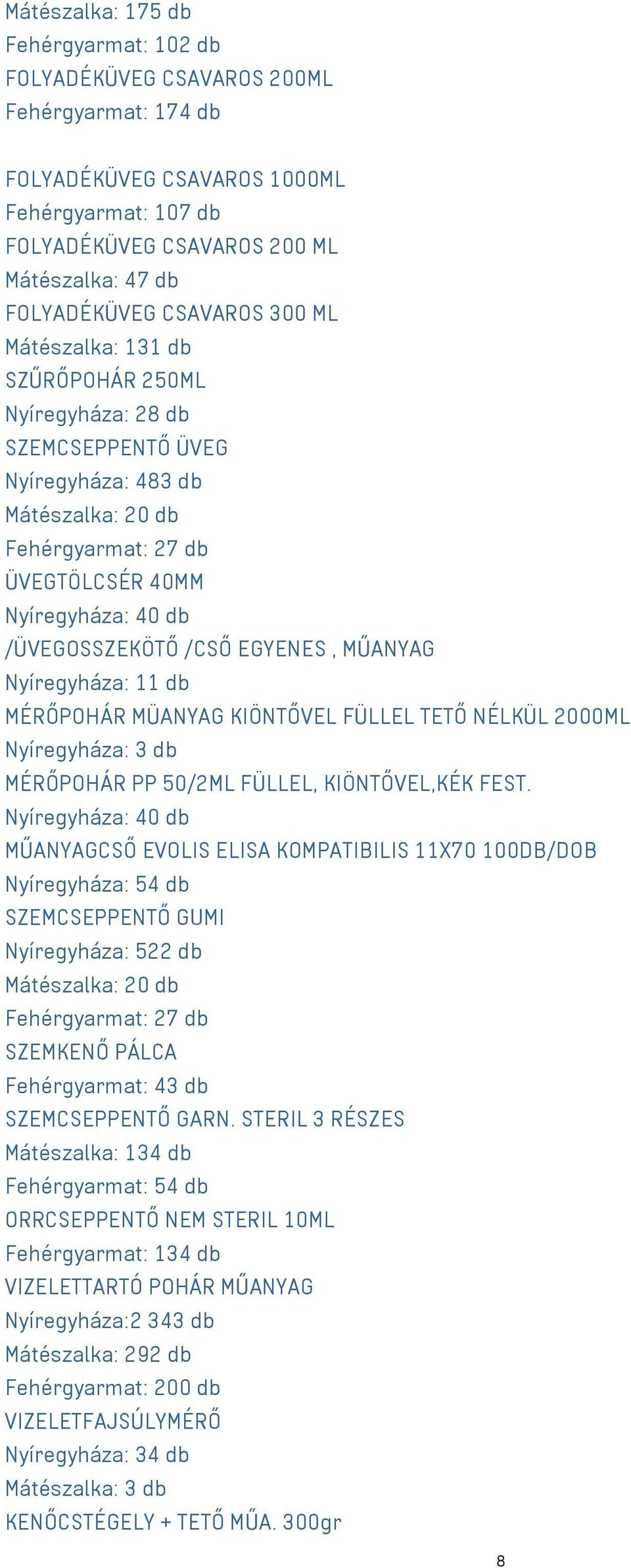 /CSŐ EGYENES, MŰANYAG Nyíregyháza: 11 db MÉRŐPOHÁR MÜANYAG KIÖNTŐVEL FÜLLEL TETŐ NÉLKÜL 2000ML Nyíregyháza: 3 db MÉRŐPOHÁR PP 50/2ML FÜLLEL, KIÖNTŐVEL,KÉK FEST.