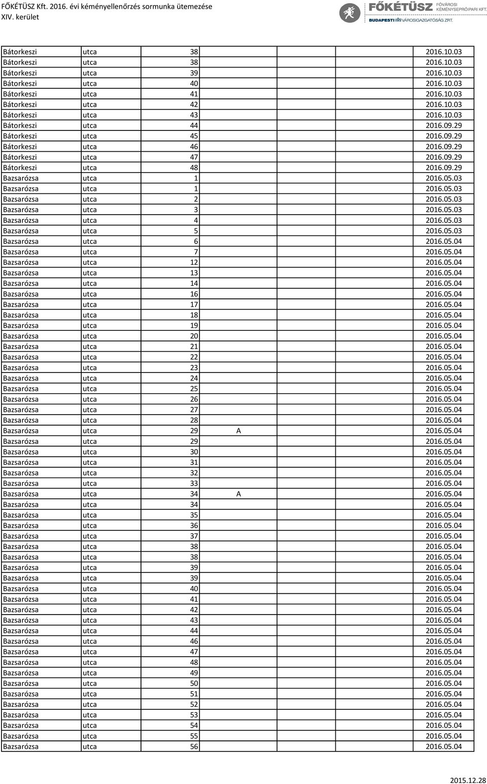 03 Bazsarózsa utca 1 2016.05.03 Bazsarózsa utca 2 2016.05.03 Bazsarózsa utca 3 2016.05.03 Bazsarózsa utca 4 2016.05.03 Bazsarózsa utca 5 2016.05.03 Bazsarózsa utca 6 2016.05.04 Bazsarózsa utca 7 2016.