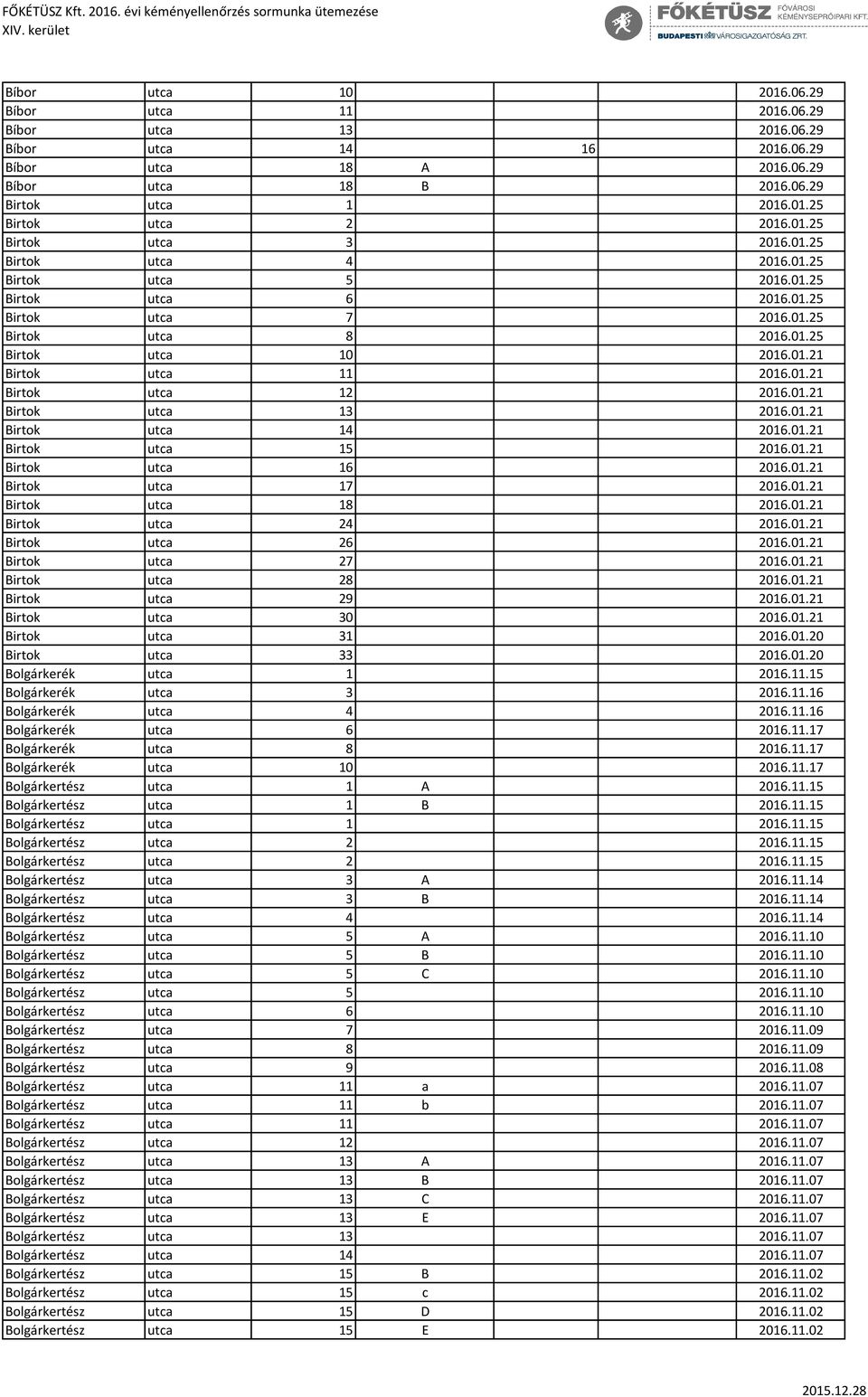 01.21 Birtok utca 12 2016.01.21 Birtok utca 13 2016.01.21 Birtok utca 14 2016.01.21 Birtok utca 15 2016.01.21 Birtok utca 16 2016.01.21 Birtok utca 17 2016.01.21 Birtok utca 18 2016.01.21 Birtok utca 24 2016.