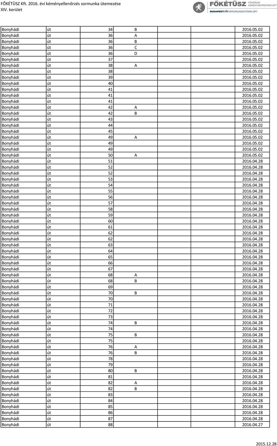 05.02 Bonyhádi út 44 2016.05.02 Bonyhádi út 45 2016.05.02 Bonyhádi út 49 A 2016.05.02 Bonyhádi út 49 2016.05.02 Bonyhádi út 49 2016.05.02 Bonyhádi út 50 A 2016.05.02 Bonyhádi út 51 2016.04.