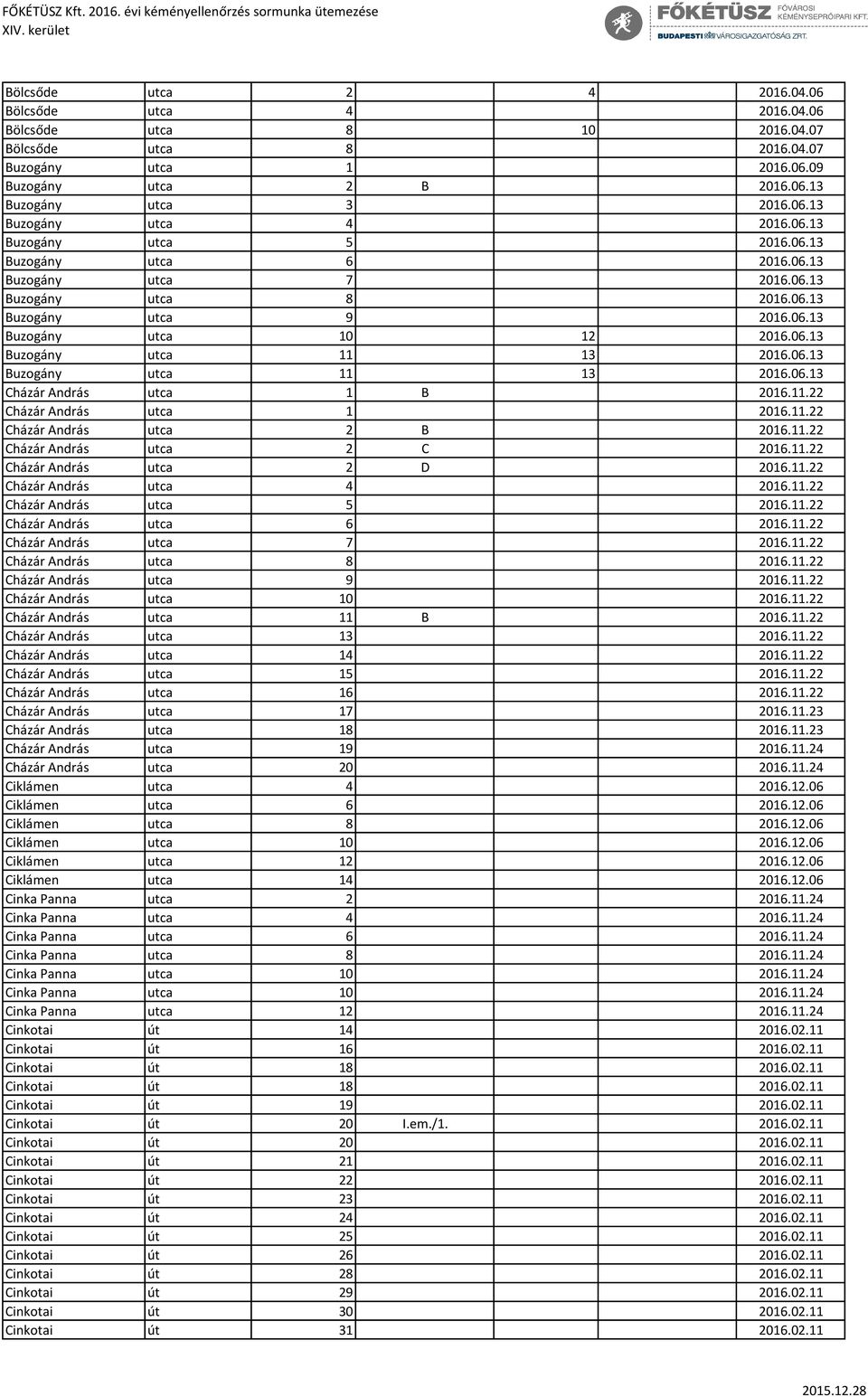 11.22 Cházár András utca 1 2016.11.22 Cházár András utca 2 B 2016.11.22 Cházár András utca 2 C 2016.11.22 Cházár András utca 2 D 2016.11.22 Cházár András utca 4 2016.11.22 Cházár András utca 5 2016.