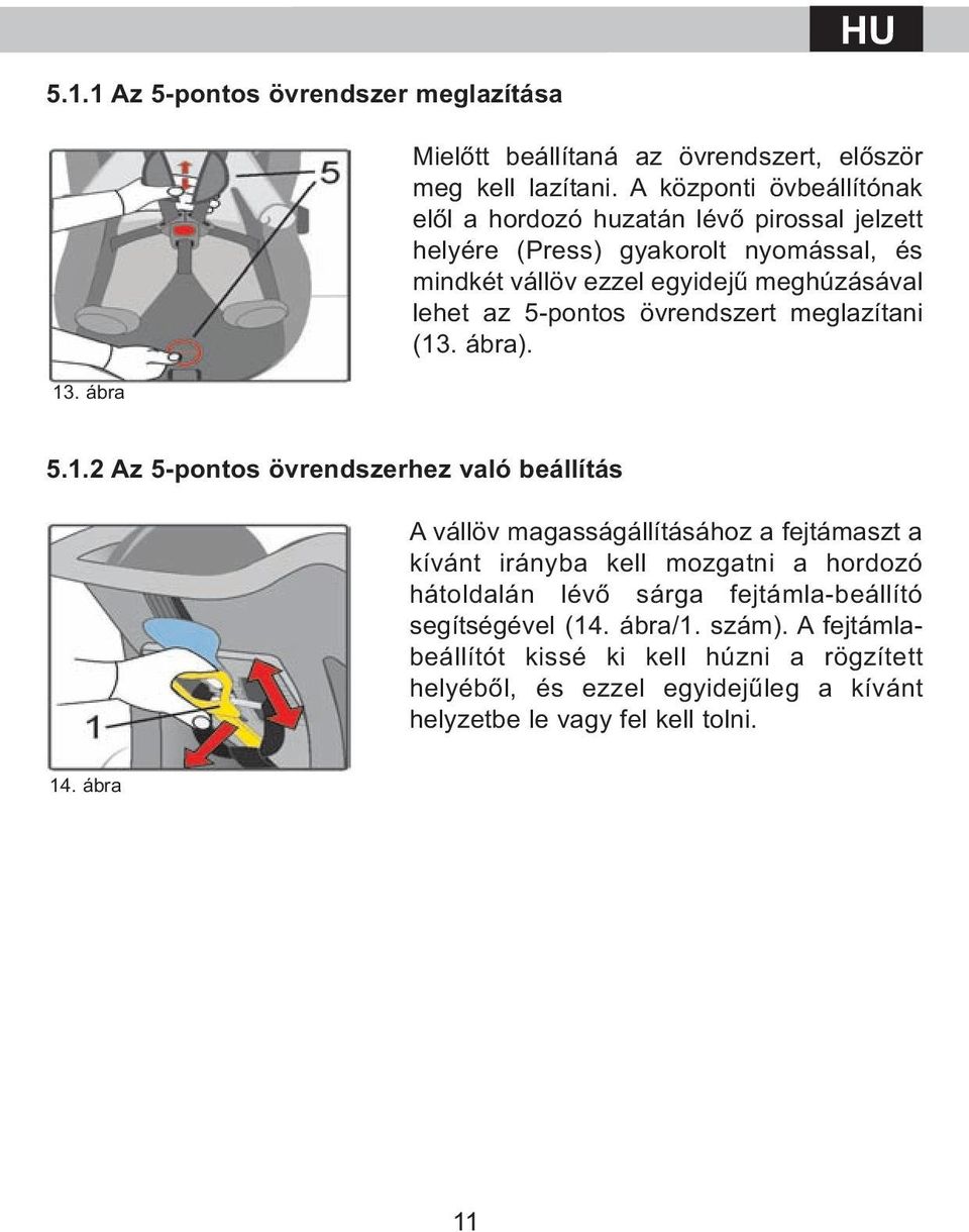 5-pontos övrendszert meglazítani (13