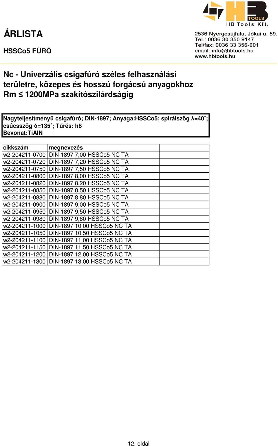 HSSCo5 NC TA w2-204211-0820 DIN-1897 8,20 HSSCo5 NC TA w2-204211-0850 DIN-1897 8,50 HSSCo5 NC TA w2-204211-0880 DIN-1897 8,80 HSSCo5 NC TA w2-204211-0900 DIN-1897 9,00 HSSCo5 NC TA w2-204211-0950