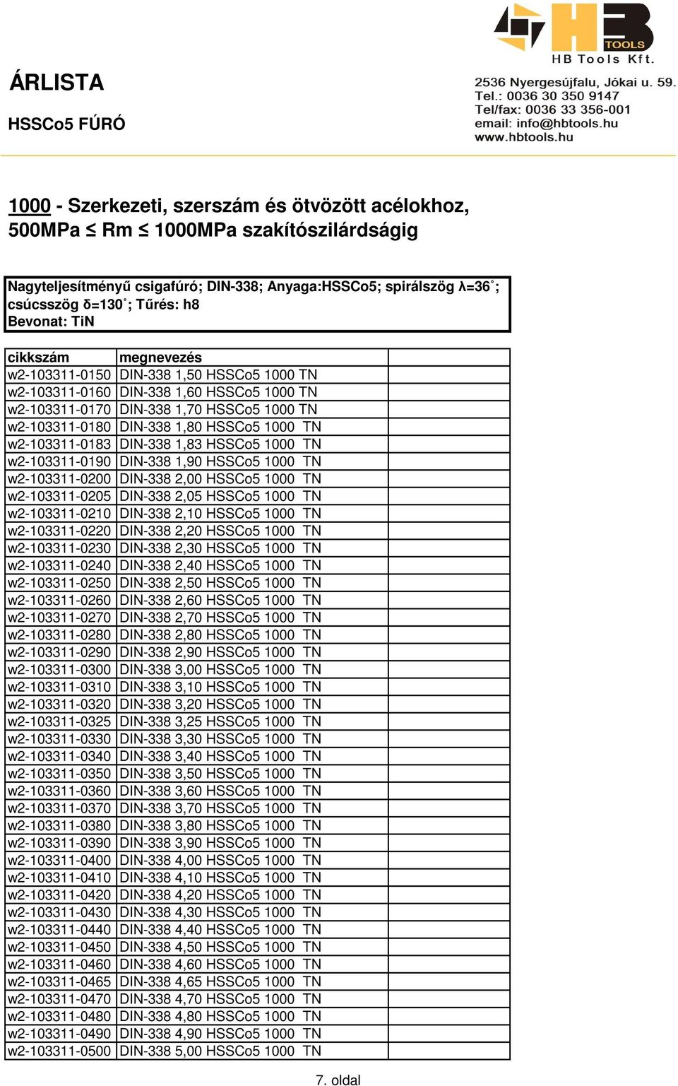 w2-103311-0200 DIN-338 2,00 HSSCo5 1000 TN w2-103311-0205 DIN-338 2,05 HSSCo5 1000 TN w2-103311-0210 DIN-338 2,10 HSSCo5 1000 TN w2-103311-0220 DIN-338 2,20 HSSCo5 1000 TN w2-103311-0230 DIN-338 2,30