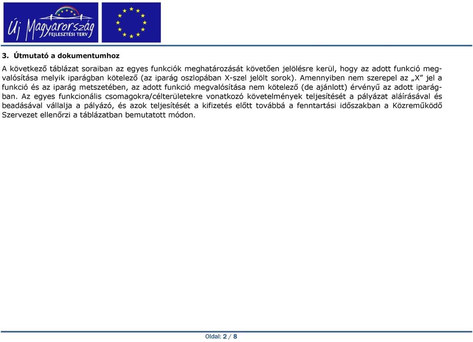 Amennyiben nem szerepel az X jel a funkció és az iparág metszetében, az adott funkció megvalósítása nem kötelező (de ajánlott) érvényű az adott iparágban.