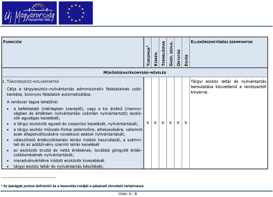 a befektetett (mérlegben szereplő), vagy a kis értékű (mennyiségben és értékben nyilvántartási számlán nyilvántartott) eszközök egységes kezelését; a tárgyi eszközök egyedi és csoportos kezelését,