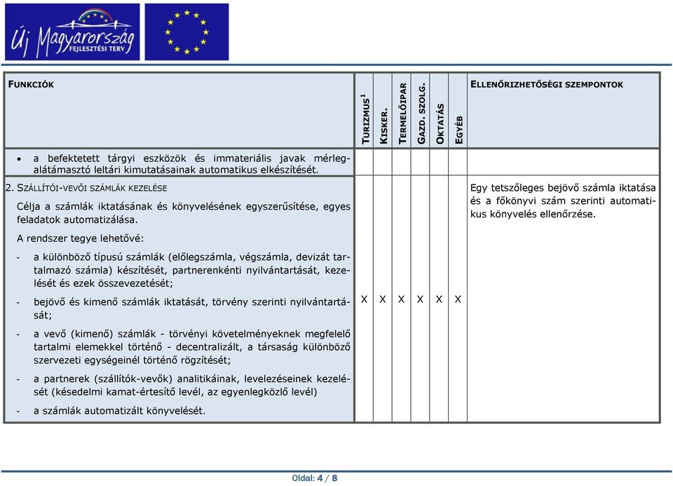 Egy tetszőleges bejövő számla iktatása és a főkönyvi szám szerinti automatikus könyvelés ellenőrzése.