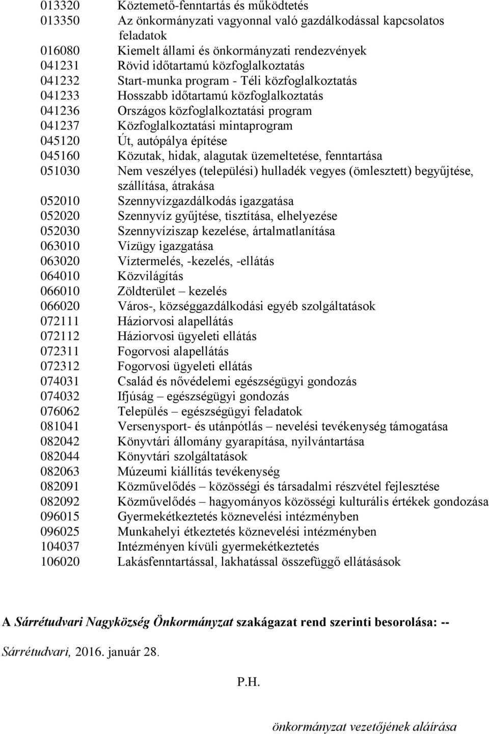 045120 Út, autópálya építése 045160 Közutak, hidak, alagutak üzemeltetése, fenntartása 051030 Nem veszélyes (települési) hulladék vegyes (ömlesztett) begyűjtése, szállítása, átrakása 052010