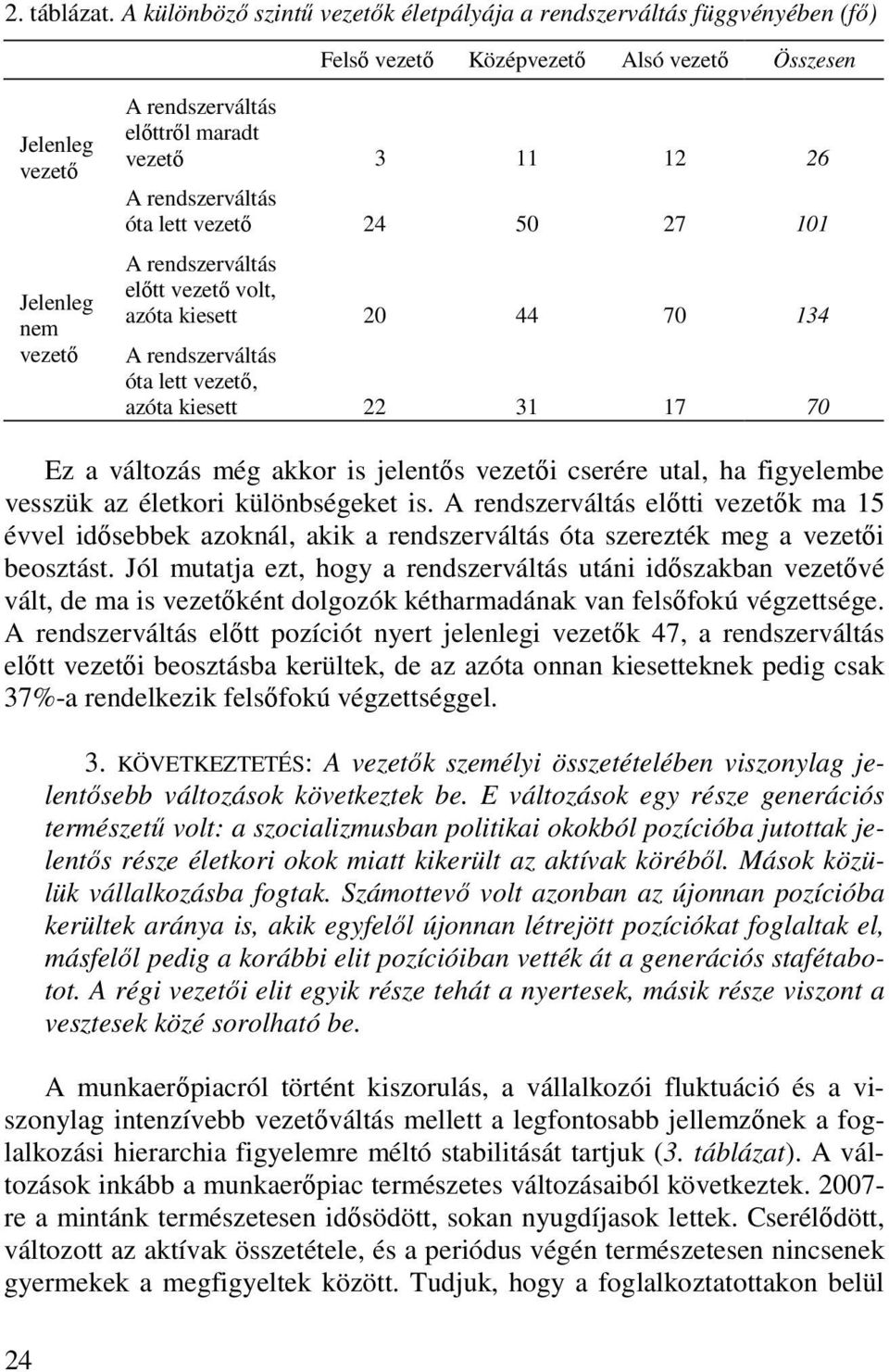 11 12 26 A rendszerváltás óta lett vezetı 24 50 27 101 A rendszerváltás elıtt vezetı volt, azóta kiesett 20 44 70 134 A rendszerváltás óta lett vezetı, azóta kiesett 22 31 17 70 Ez a változás még