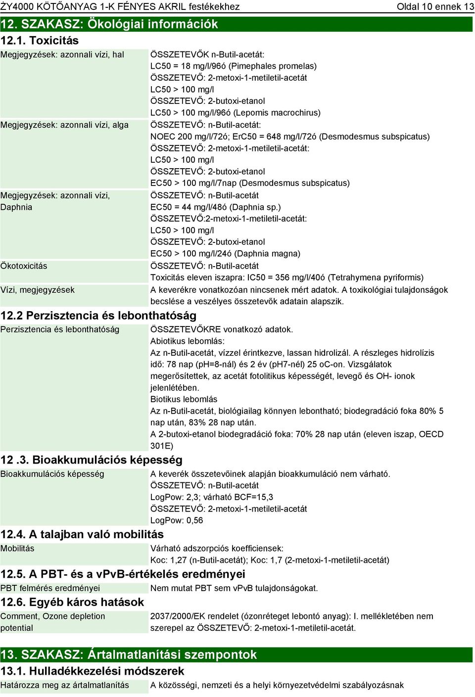 A talajban való mobilitás Mobilitás ÖSSZETEVŐK n-butil-acetát: LC50 = 18 mg/l/96ó (Pimephales promelas) ÖSSZETEVŐ: 2-metoxi-1-metiletil-acetát LC50 > 100 mg/l ÖSSZETEVŐ: 2-butoxi-etanol LC50 > 100