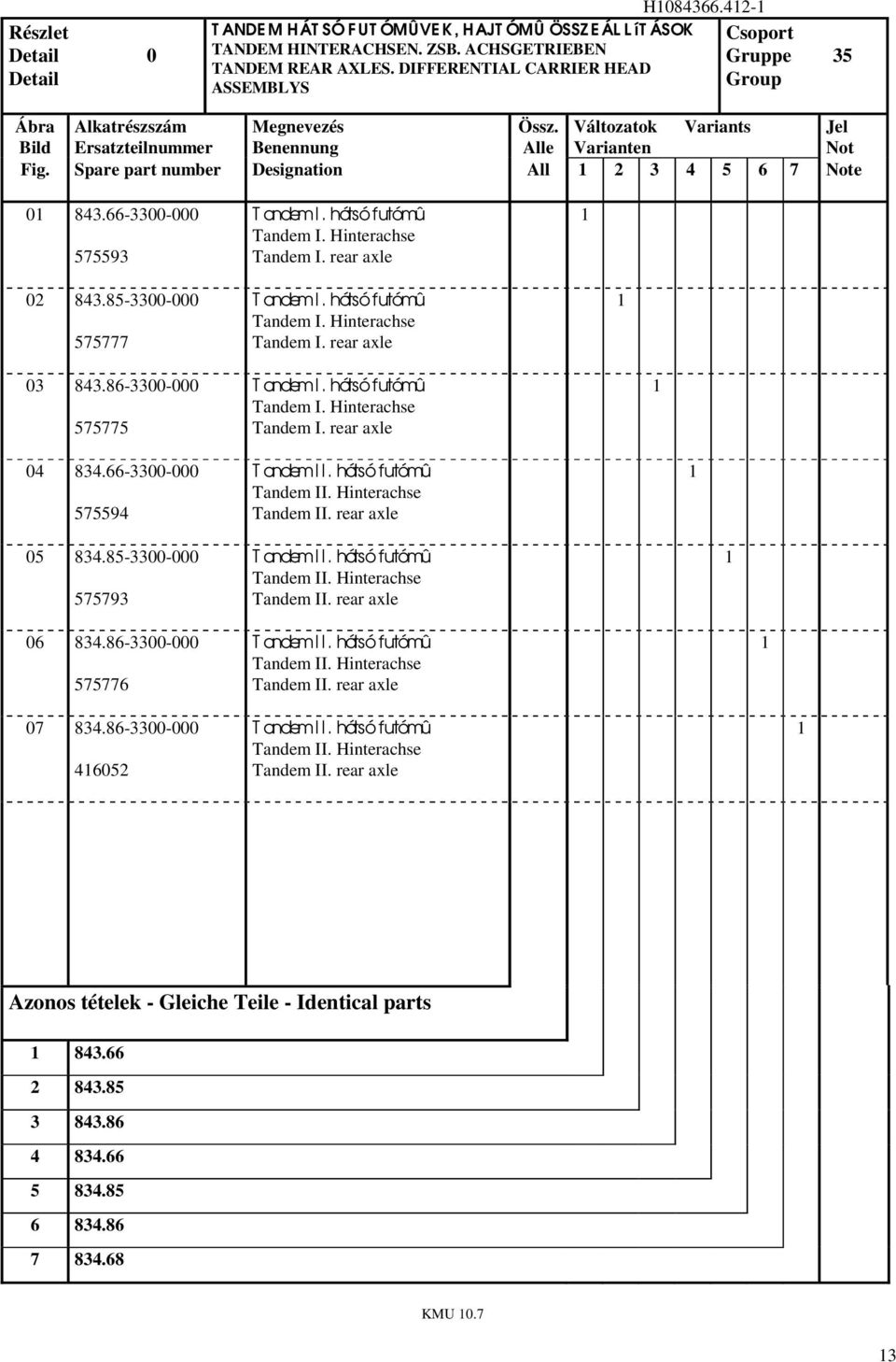 -3300-000 575593 T andem I. hátsó futómû Tandem I. Hinterachse Tandem I. rear axle 0 83.85-3300-000 575777 T andem I. hátsó futómû Tandem I. Hinterachse Tandem I. rear axle 03 83.