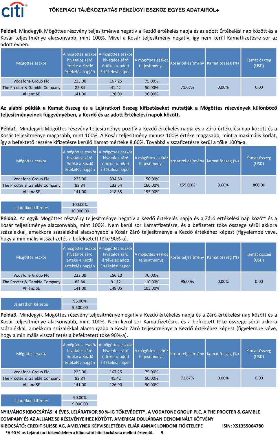 Mögöttes eszköz értéke a Kezdő értékelés napján értéke az adott Értékelési napon teljesítménye Kosár teljesítmény Kamat összeg (%) Kamat összeg (USD) Vodafone Group Plc 223.00 167.25 75.