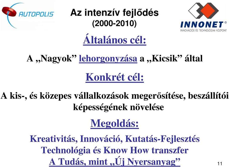 beszállítói képességének növelése Megoldás: Kreativitás, Innováció,