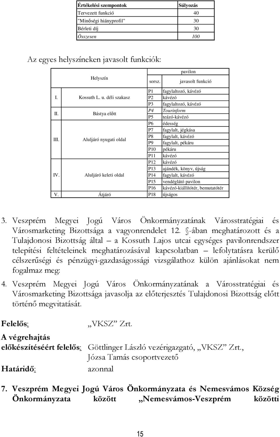 Aluljáró nyugati oldal P8 fagylalt, kávézó P9 fagylalt, pékáru P10 pékáru P11 kávézó P12 kávézó P13 ajándék, könyv, újság IV.