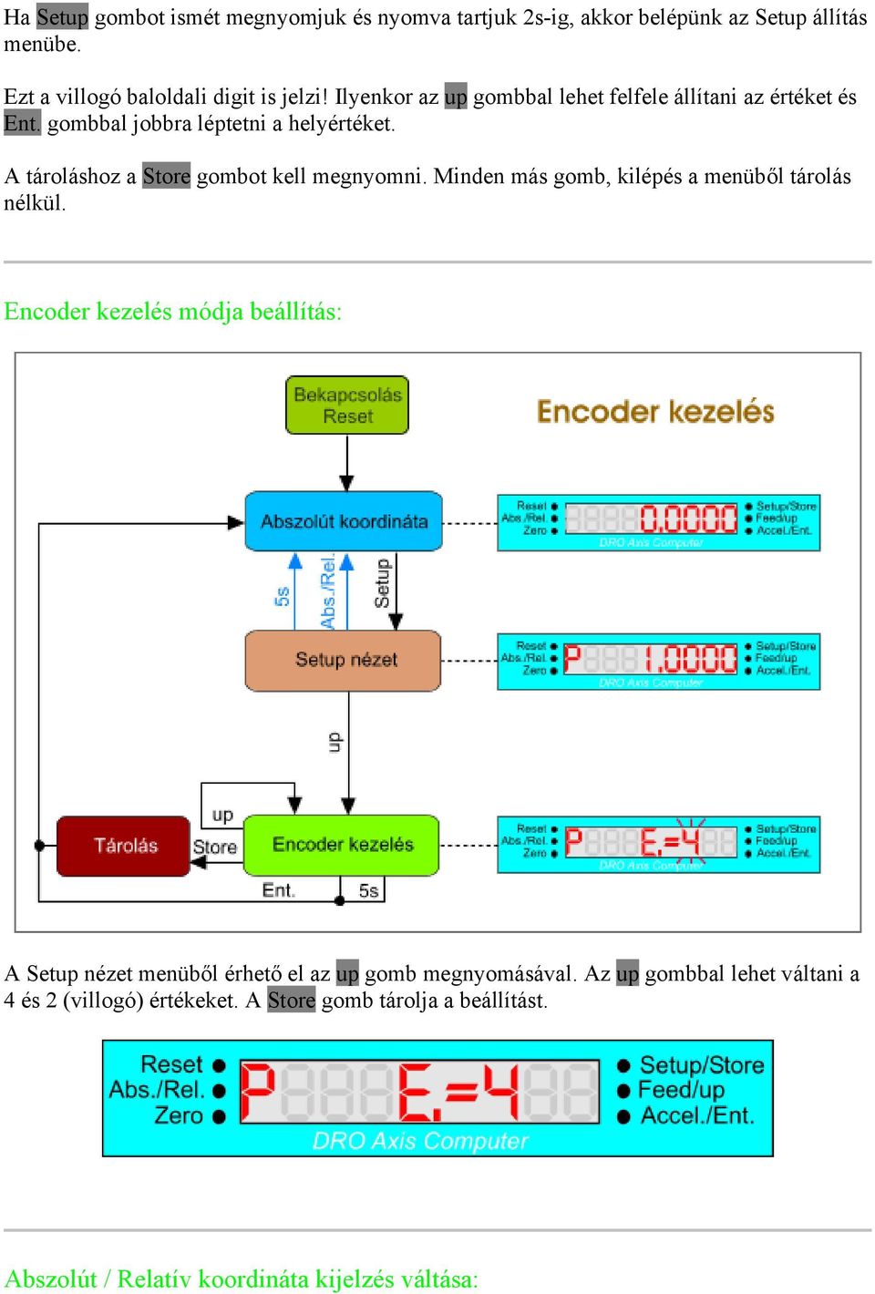 Minden más gomb, kilépés a menüből tárolás nélkül. Encoder kezelés módja beállítás: A Setup nézet menüből érhető el az up gomb megnyomásával.