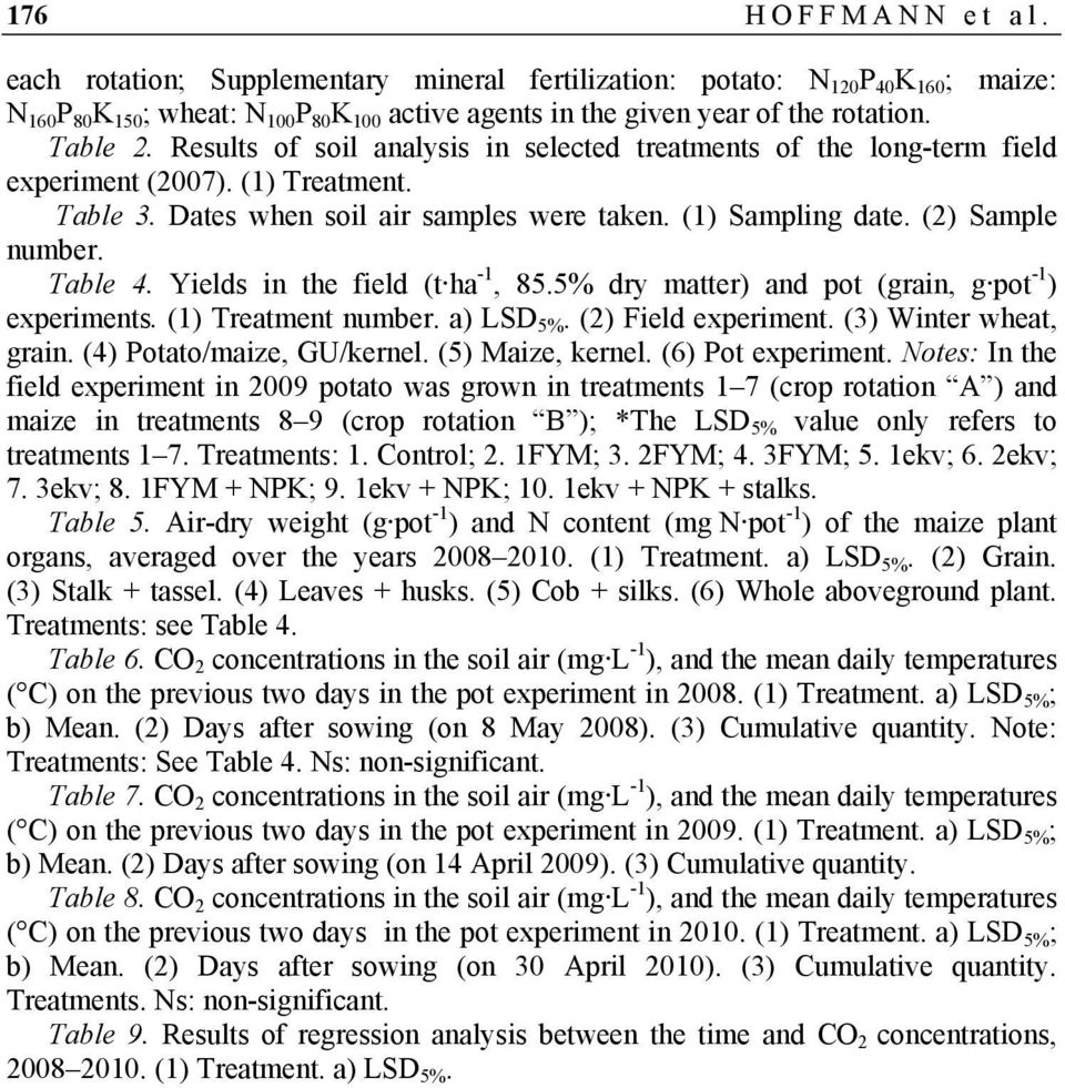 Table 4. Yields in the field (t ha -1, 85.5% dry matter) and pot (grain, g pot -1 ) experiments. Treatment number. a) LSD 5%. (2) Field experiment. (3) Winter wheat, grain.