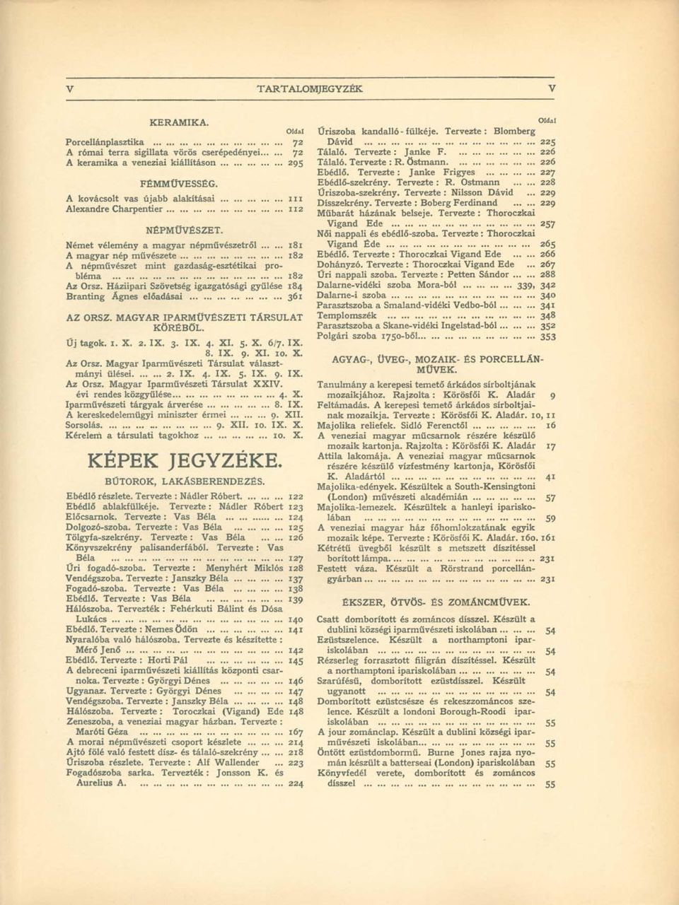 Német vélemény a magyar népművészetről 181 A magyar nép művészete 182 A népművészet mint gazdaság-esztétikai probléma 182 Az Orsz.