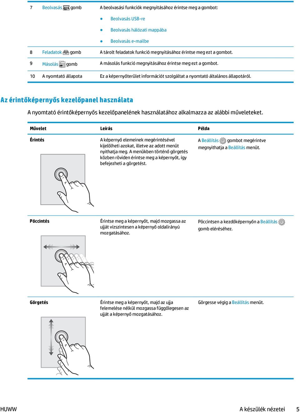 Az érintőképernyős kezelőpanel használata A nyomtató érintőképernyős kezelőpanelének használatához alkalmazza az alábbi műveleteket.