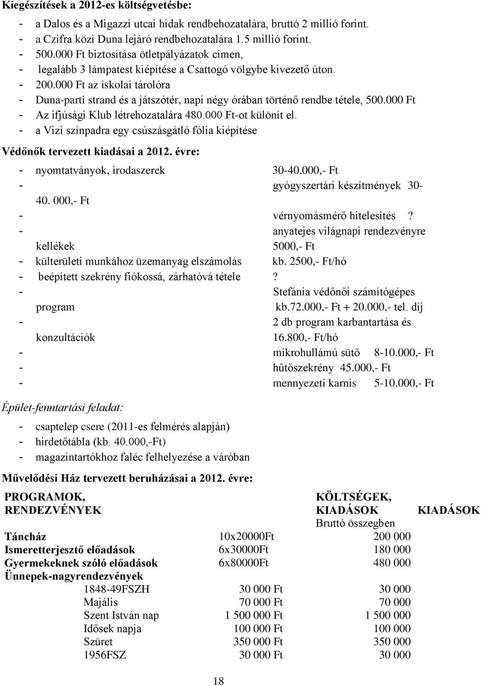 000 Ft az iskolai tárolóra - Duna-parti strand és a játszótér, napi négy órában történő rendbe tétele, 500.000 Ft - Az ifjúsági Klub létrehozatalára 480.000 Ft-ot különít el.