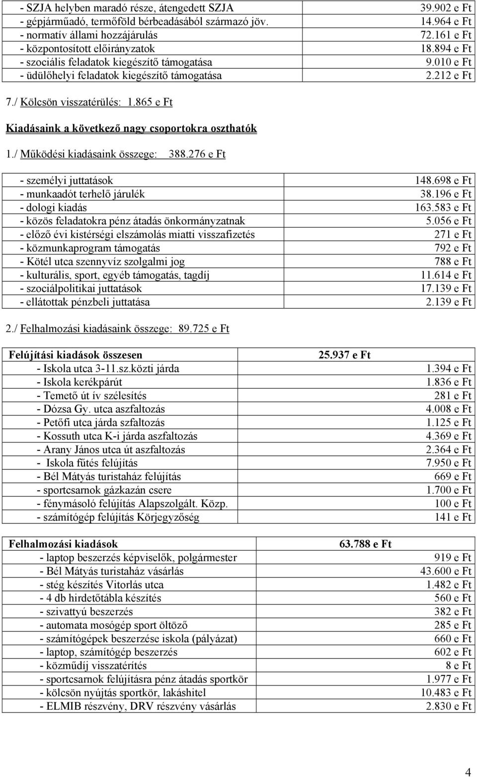 865 e Ft Kiadásaink a következő nagy csoportokra oszthatók 1./ Működési kiadásaink összege: 388.276 e Ft - személyi juttatások 148.698 e Ft - munkaadót terhelő járulék 38.196 e Ft - dologi kiadás 163.