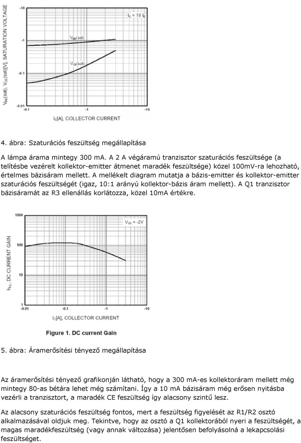 A mellékelt diagram mutatja a bázis-emitter és kollektor-emitter szaturációs feszültségét (igaz, 10:1 arányú kollektor-bázis áram mellett).