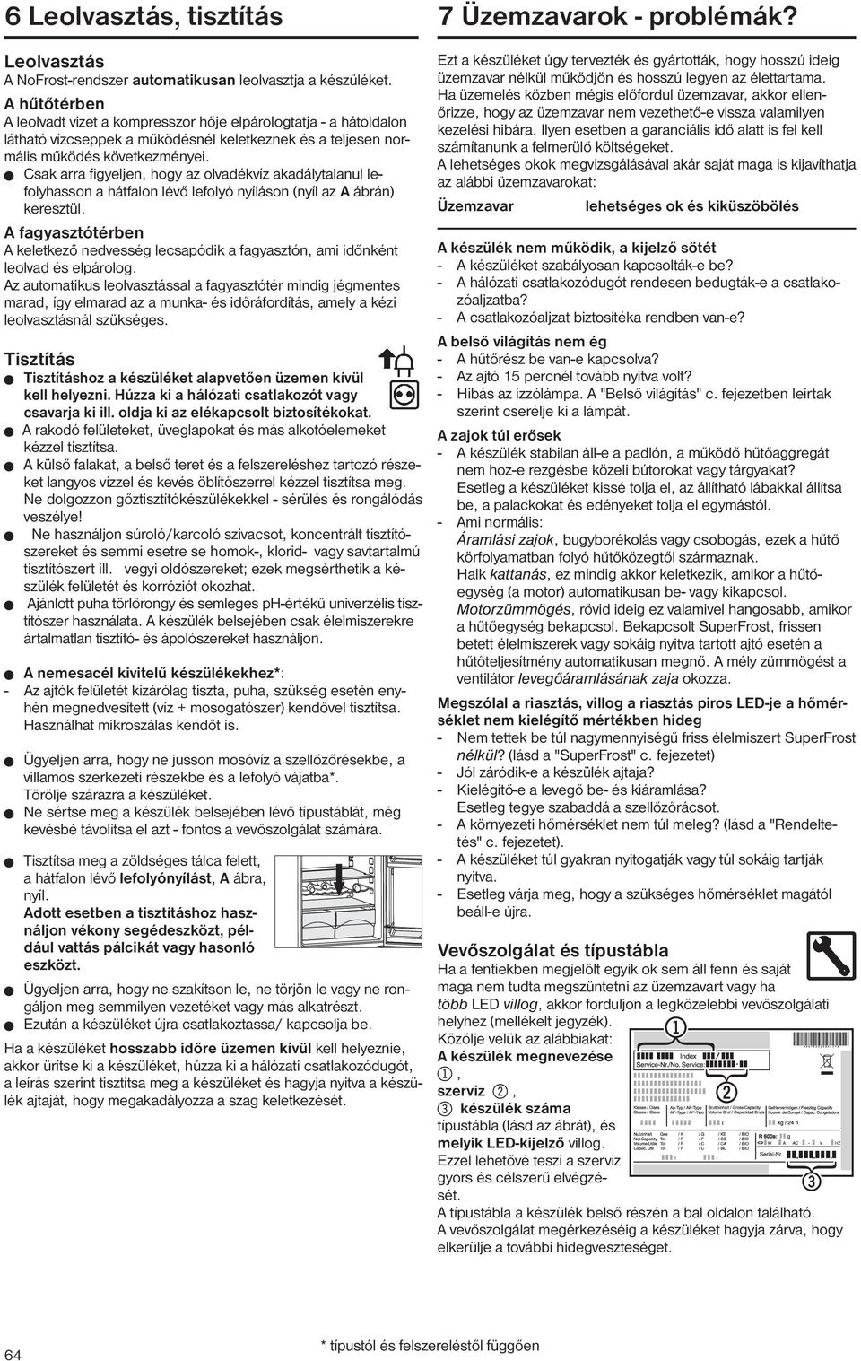 W Csak arra figyeljen, hogy az olvadékvíz akadálytalanul lefolyhasson a hátfalon lévő lefolyó nyíláson (nyíl az A ábrán) keresztül.