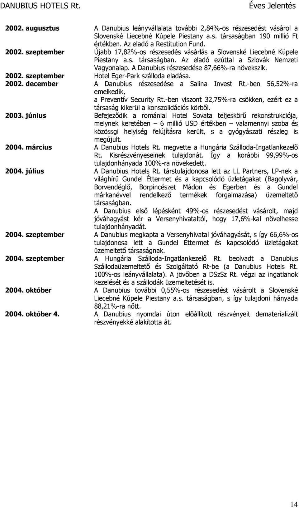 szeptember Hotel Eger-Park szálloda eladása. 2002. december A Danubius részesedése a Salina Invest Rt.-ben 56,52%-ra emelkedik, a Preventív Security Rt.