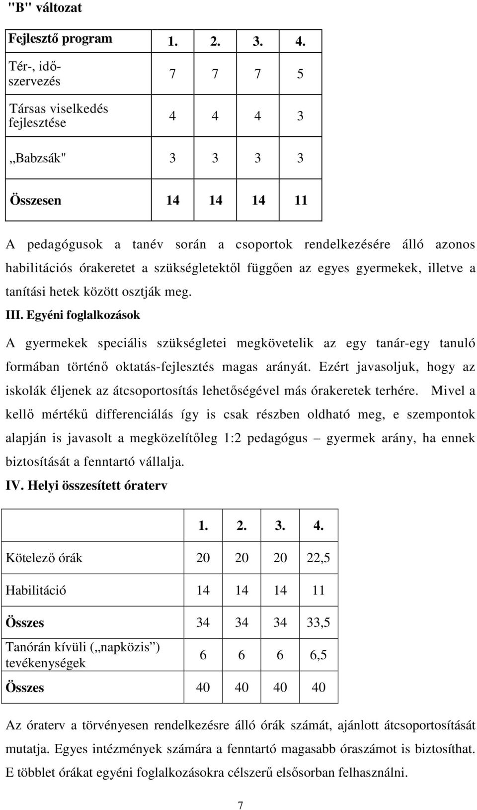 szükségletektıl függıen az egyes gyermekek, illetve a tanítási hetek között osztják meg. III.