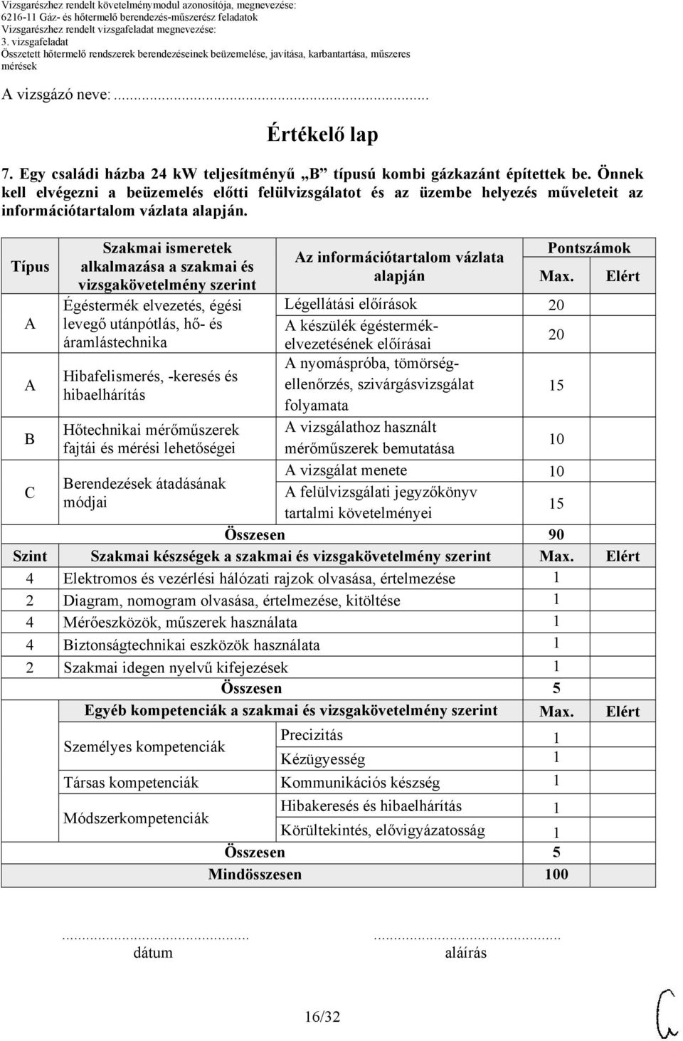 Típus Szakmai ismeretek alkalmazása a szakmai és vizsgakövetelmény szerint Égéstermék elvezetés, égési levegő utánpótlás, hő- és áramlástechnika Az információtartalom vázlata alapján Pontszámok Max.