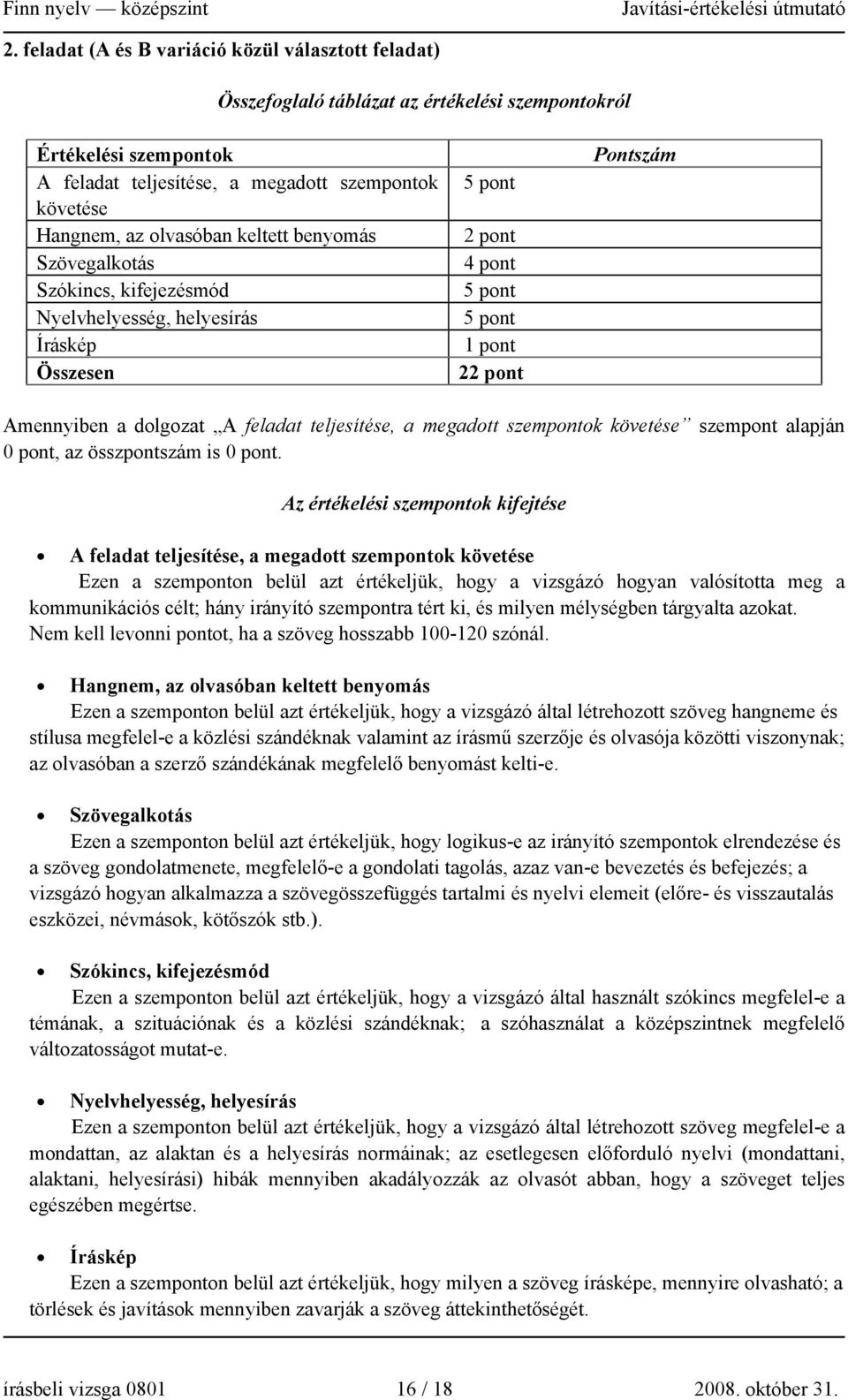 teljesítése, a megadott szempontok követése szempont alapján 0 pont, az összpontszám is 0 pont.