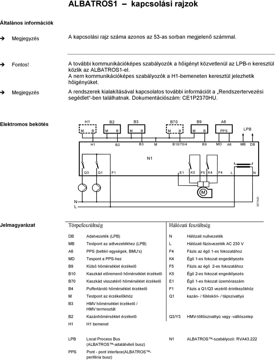 egjegyzés A rendszerek kialakításával kapcsolatos további információt a Rendszertervezési segédlet -ben találhatnak. Dokumentációszám: CE1P2370HU.