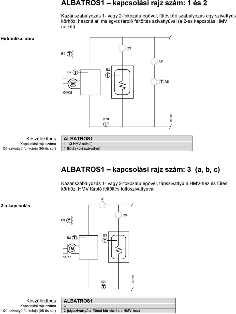 Hidraulikai ábra 2371S14 Készüléktípus Kapcsolási rajz száma szivattyú funkciója (95-ös sor) ALBATROS1 1 (2 HV nélkül) 1 (fűtésköri szivattyú) ALBATROS1 kapcsolási