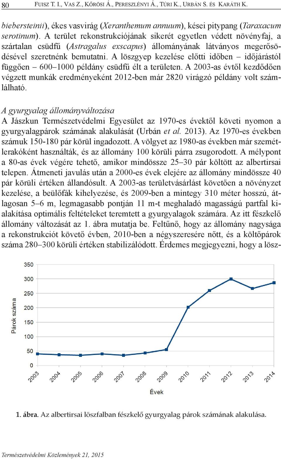 A löszgyep kezelése előtti időben időjárástól függően 600 1000 példány csüdfű élt a területen.