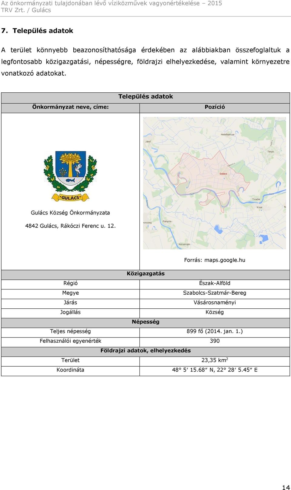 Település adatok Önkormányzat neve, címe: Pozíció Gulács Község Önkormányzata 4842 Gulács, Rákóczi Ferenc u. 12. Forrás: maps.google.