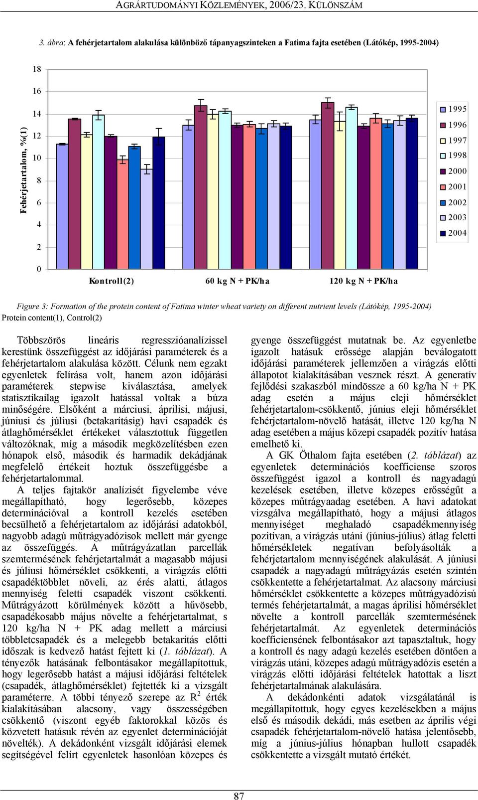 Control(2) Többszörös lineáris regresszióanalízissel kerestünk összefüggést az időjárási paraméterek és a fehérjetartalom alakulása között.