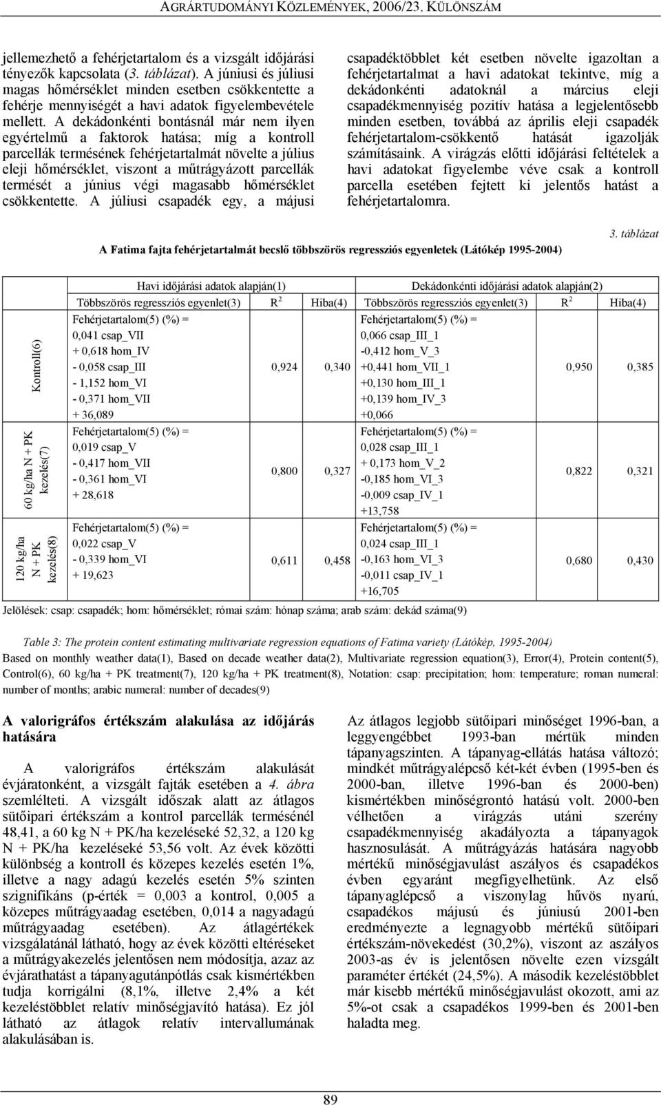 A dekádonkénti bontásnál már nem ilyen egyértelmű a faktorok hatása; míg a kontroll parcellák termésének fehérjetartalmát növelte a július eleji hőmérséklet, viszont a műtrágyázott parcellák termését