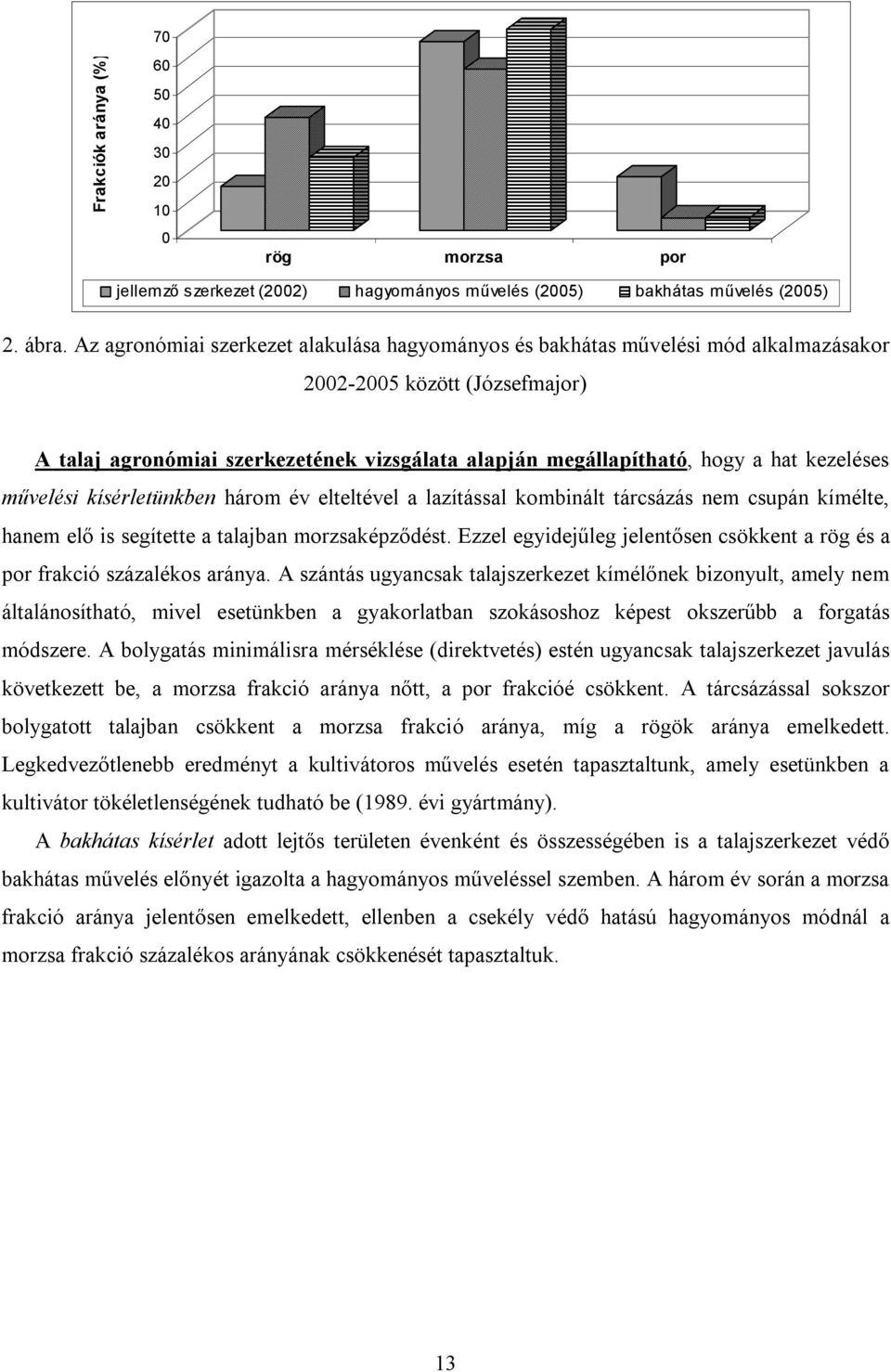 kezeléses művelési kísérletünkben három év elteltével a lazítással kombinált tárcsázás nem csupán kímélte, hanem elő is segítette a talajban morzsaképződést.