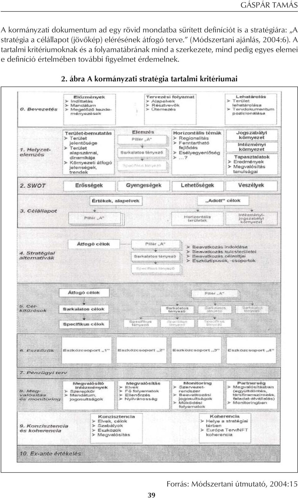 A tartalmi kritériumoknak és a folyamatábrának mind a szerkezete, mind pedig egyes elemei e definíció