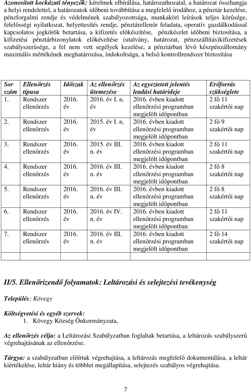 jogkörök betartása, a kifizetés előkészítése, pénzkészlet időbeni biztosítása, a kifizetési pénztárbizonylatok előkészítése (utalvány, határozat, pénzszállítás)kifizetések szabályszerűsége, a fel nem