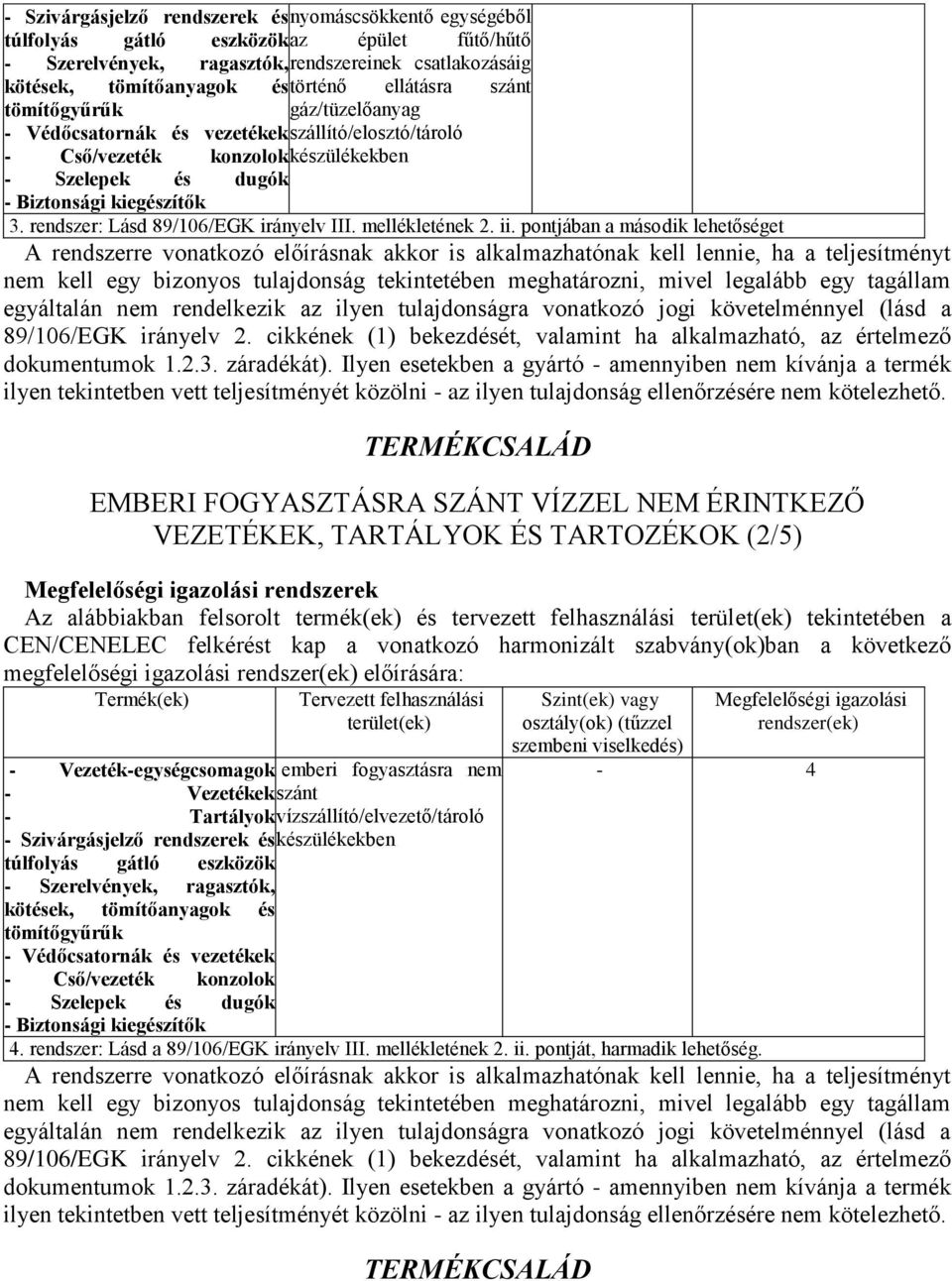 pontjában a második lehetőséget VEZETÉKEK, TARTÁLYOK ÉS TARTOZÉKOK (2/5) Termék(ek) Tervezett felhasználási terület(ek) - Vezeték-egységcsomagok emberi fogyasztásra nem - Vezetékek szánt - Tartályok