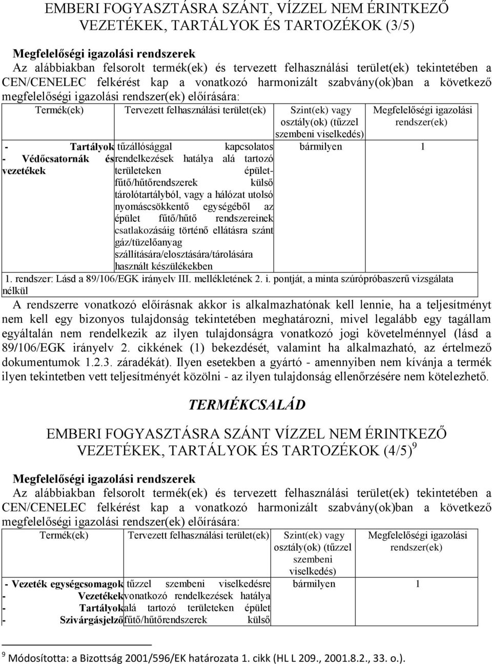 az épület fűtő/hűtő rendszereinek csatlakozásáig történő ellátásra szánt gáz/tüzelőanyag szállítására/elosztására/tárolására használt készülékekben 1. rendszer: Lásd a 89/106/EGK irányelv III.