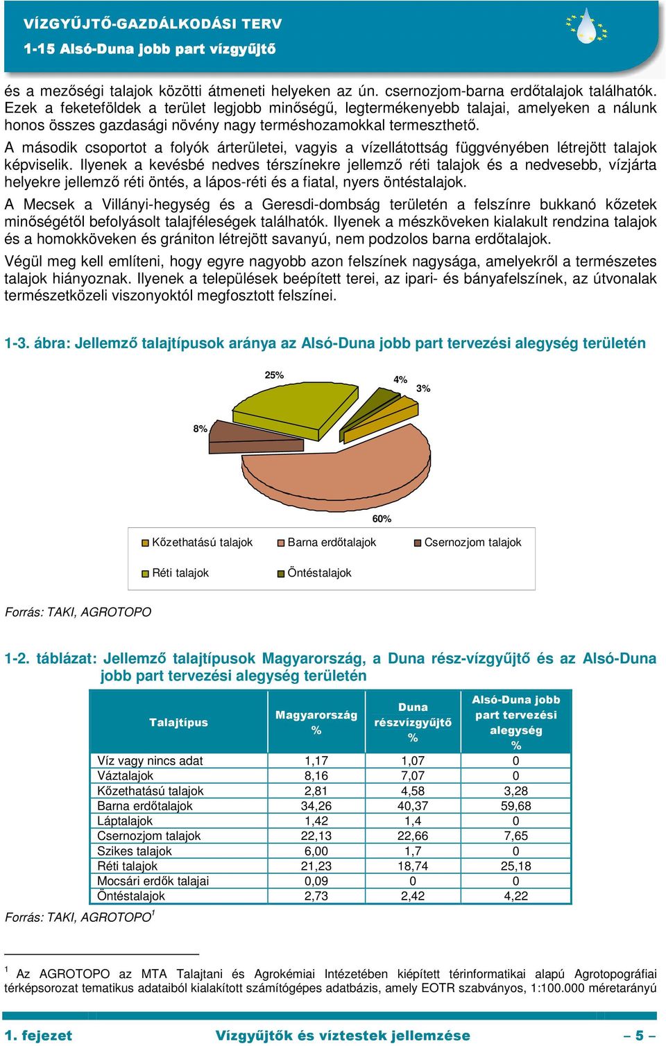 A második csoportot a folyók árterületei, vagyis a vízellátottság függvényében létrejött talajok képviselik.